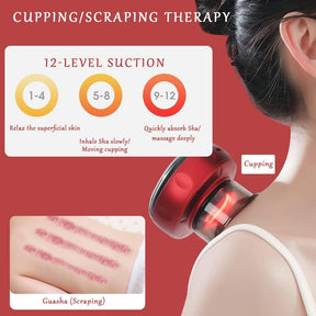 Smart Therapy 3 in 1 Vacuum Cellulite Massager