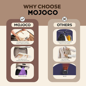 Mojoco Portable Clothes Dryer